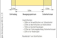 Raumbedarf_Fussverkehr