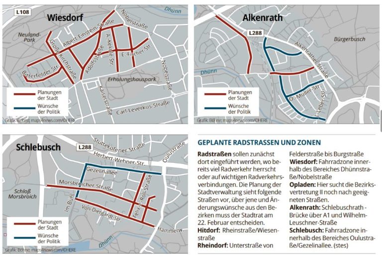 Hier haben Radfahrer Vorfahrt