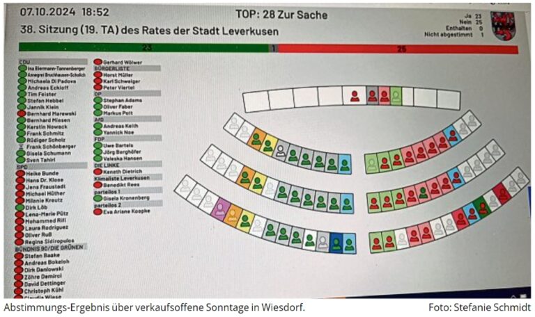 2024-10-15_KSTA_Weiterhin Kritik an der Sonntags-Regelung